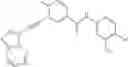 Fig. 32 - Processes for making ponatinib and intermediates thereof