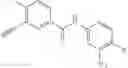 Fig. 34 - Processes for making ponatinib and intermediates thereof