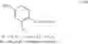 Fig. 42 - Processes for making ponatinib and intermediates thereof