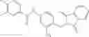 Fig. 58 - Processes for making ponatinib and intermediates thereof