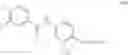 Fig. 64 - Processes for making ponatinib and intermediates thereof