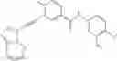 Fig. 67 - Processes for making ponatinib and intermediates thereof