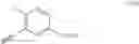 Fig. 71 - Processes for making ponatinib and intermediates thereof