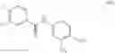 Fig. 72 - Processes for making ponatinib and intermediates thereof