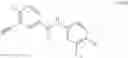 Fig. 80 - Processes for making ponatinib and intermediates thereof