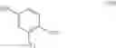 Fig. 83 - Processes for making ponatinib and intermediates thereof