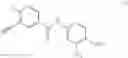 Fig. 85 - Processes for making ponatinib and intermediates thereof