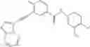 Fig. 89 - Processes for making ponatinib and intermediates thereof