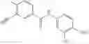 Fig. 92 - Processes for making ponatinib and intermediates thereof