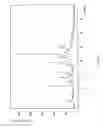 Fig. 05 - Polymorphic forms of icotinib and uses thereof