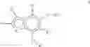 Fig. 68 - ACC inhibitors and uses thereof