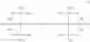 Fig. 22 - Silicone compound having a radical-polymerizable group and a method for the preparation thereof