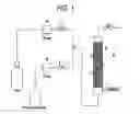Fig. 02 - Method for producing silica gel-immobolized phosphonium salt catalysts