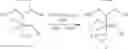 Fig. 40 - Transition metal complexes, their preparation and use