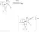 Fig. 43 - Transition metal complexes, their preparation and use