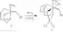 Fig. 48 - Transition metal complexes, their preparation and use