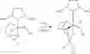 Fig. 49 - Transition metal complexes, their preparation and use
