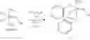 Fig. 52 - Transition metal complexes, their preparation and use