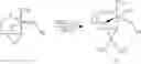 Fig. 64 - Transition metal complexes, their preparation and use