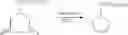 Fig. 90 - Transition metal complexes, their preparation and use