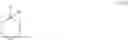 Fig. 99 - Transition metal complexes, their preparation and use