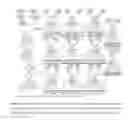 Fig. 05 - Modular synthesis of amphiphilic Janus glycodendrimers and their self-assembly into glycodendrimersomes