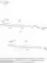 Fig. 24 - Modular synthesis of amphiphilic Janus glycodendrimers and their self-assembly into glycodendrimersomes