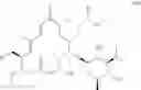 Fig. 02 - Tylosin derivatives and method for preparation thereof