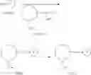 Fig. 48 - GLUCOPYRANOSIDE COMPOUND