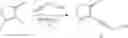 Fig. 141 - SYNTHESIS OF ENT-PROGESTERONE AND INTERMEDIATES THEREOF
