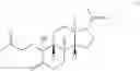 Fig. 145 - SYNTHESIS OF ENT-PROGESTERONE AND INTERMEDIATES THEREOF