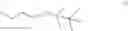 Fig. 159 - SYNTHESIS OF ENT-PROGESTERONE AND INTERMEDIATES THEREOF