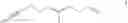 Fig. 167 - SYNTHESIS OF ENT-PROGESTERONE AND INTERMEDIATES THEREOF