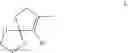 Fig. 183 - SYNTHESIS OF ENT-PROGESTERONE AND INTERMEDIATES THEREOF