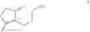 Fig. 19 - SYNTHESIS OF ENT-PROGESTERONE AND INTERMEDIATES THEREOF