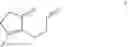 Fig. 205 - SYNTHESIS OF ENT-PROGESTERONE AND INTERMEDIATES THEREOF