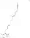 Fig. 43 - SYNTHESIS OF ENT-PROGESTERONE AND INTERMEDIATES THEREOF