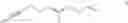 Fig. 57 - SYNTHESIS OF ENT-PROGESTERONE AND INTERMEDIATES THEREOF
