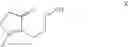 Fig. 69 - SYNTHESIS OF ENT-PROGESTERONE AND INTERMEDIATES THEREOF