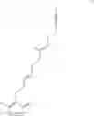 Fig. 75 - SYNTHESIS OF ENT-PROGESTERONE AND INTERMEDIATES THEREOF