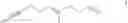 Fig. 76 - SYNTHESIS OF ENT-PROGESTERONE AND INTERMEDIATES THEREOF