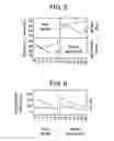 Fig. 04 - Purification of recombinantly produced polypeptides