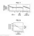 Fig. 05 - Purification of recombinantly produced polypeptides