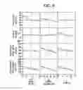 Fig. 06 - Purification of recombinantly produced polypeptides