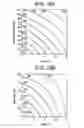 Fig. 07 - Purification of recombinantly produced polypeptides