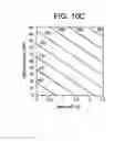 Fig. 08 - Purification of recombinantly produced polypeptides