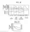 Fig. 12 - Purification of recombinantly produced polypeptides