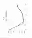Fig. 11 - Anti-angiogenic molecules, nanostructures and uses thereof