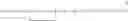 Fig. 10 - Cyclic polypeptides for the treatment of heart failure
