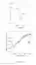Fig. 03 - Cyclized transthyretin peptide and methods of use therefor